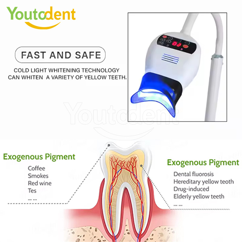 Professional Dental 3Color Lig - Teeth Whitening Bleach ulasan dan harga