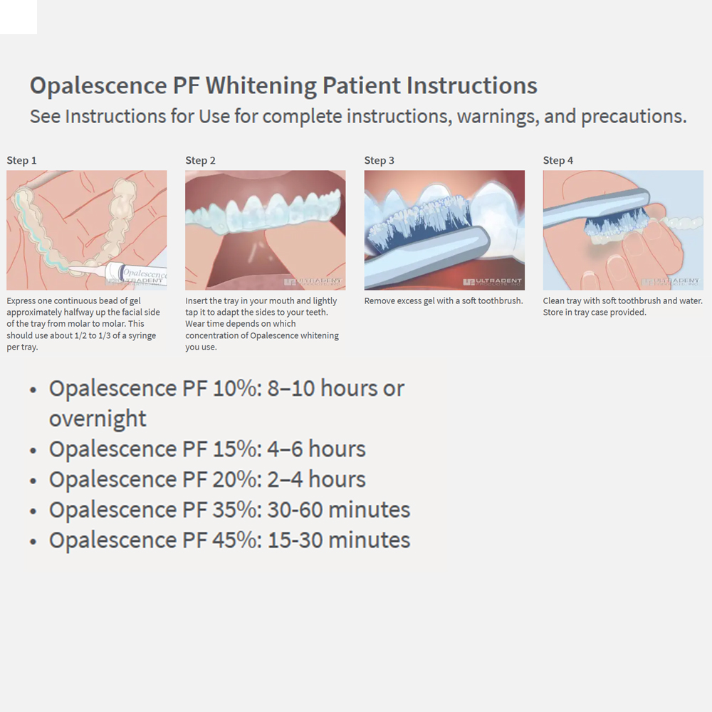 Opalescence Whitening 20% PF 2 - Teeth Whitening Bleaching Kit ulasan dan harga