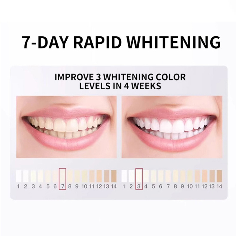 7.5% Hydroxyapatite Probiotic  - Teeth Whitening That Works ulasan dan harga
