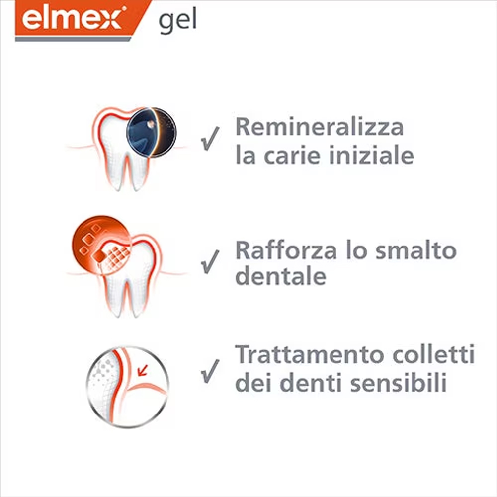 Elmex Gelee Gel Fluor Dental 2 - Teeth Whitening Ai ulasan dan harga
