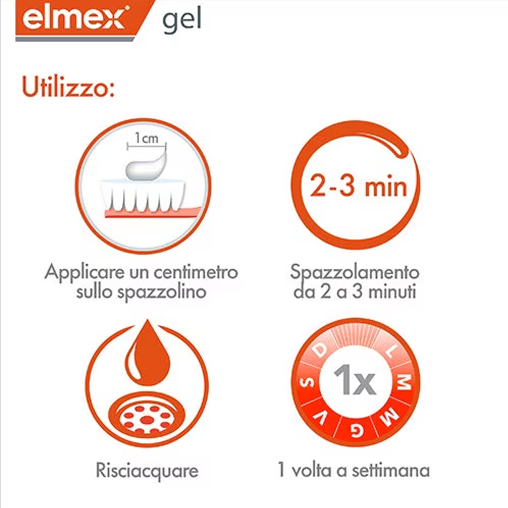 Elmex Gelee Gel Fluor Dental 2 - Teeth Whitening Ai ulasan dan harga