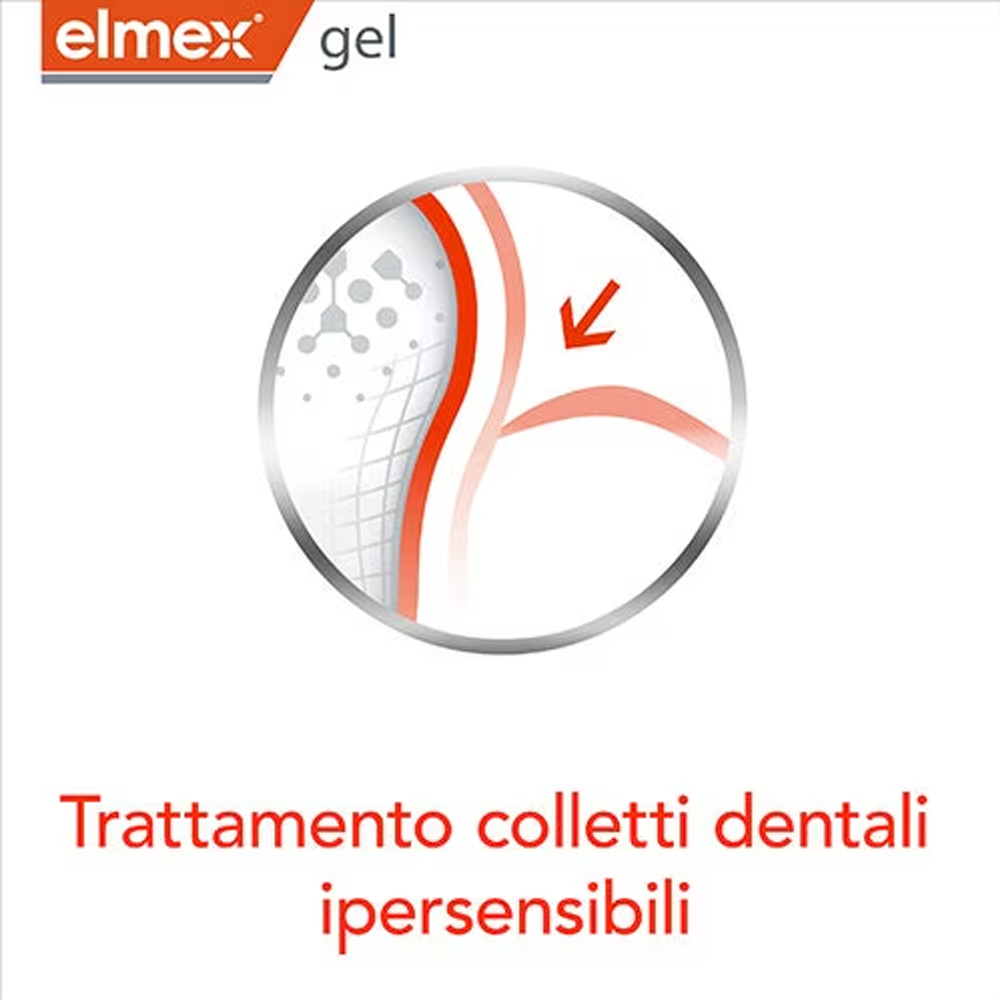 Elmex Gelee Gel Fluor Dental 2 - Teeth Whitening Ai ulasan dan harga