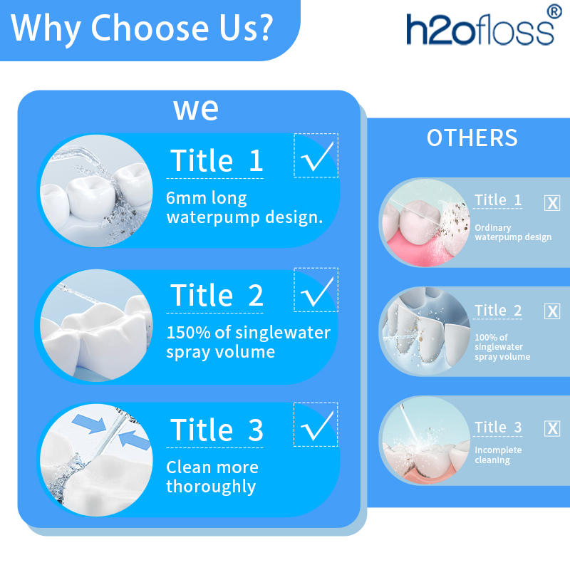 H2ofloss Water Flosser 300ml O - Teeth Whitening Tips ulasan dan harga